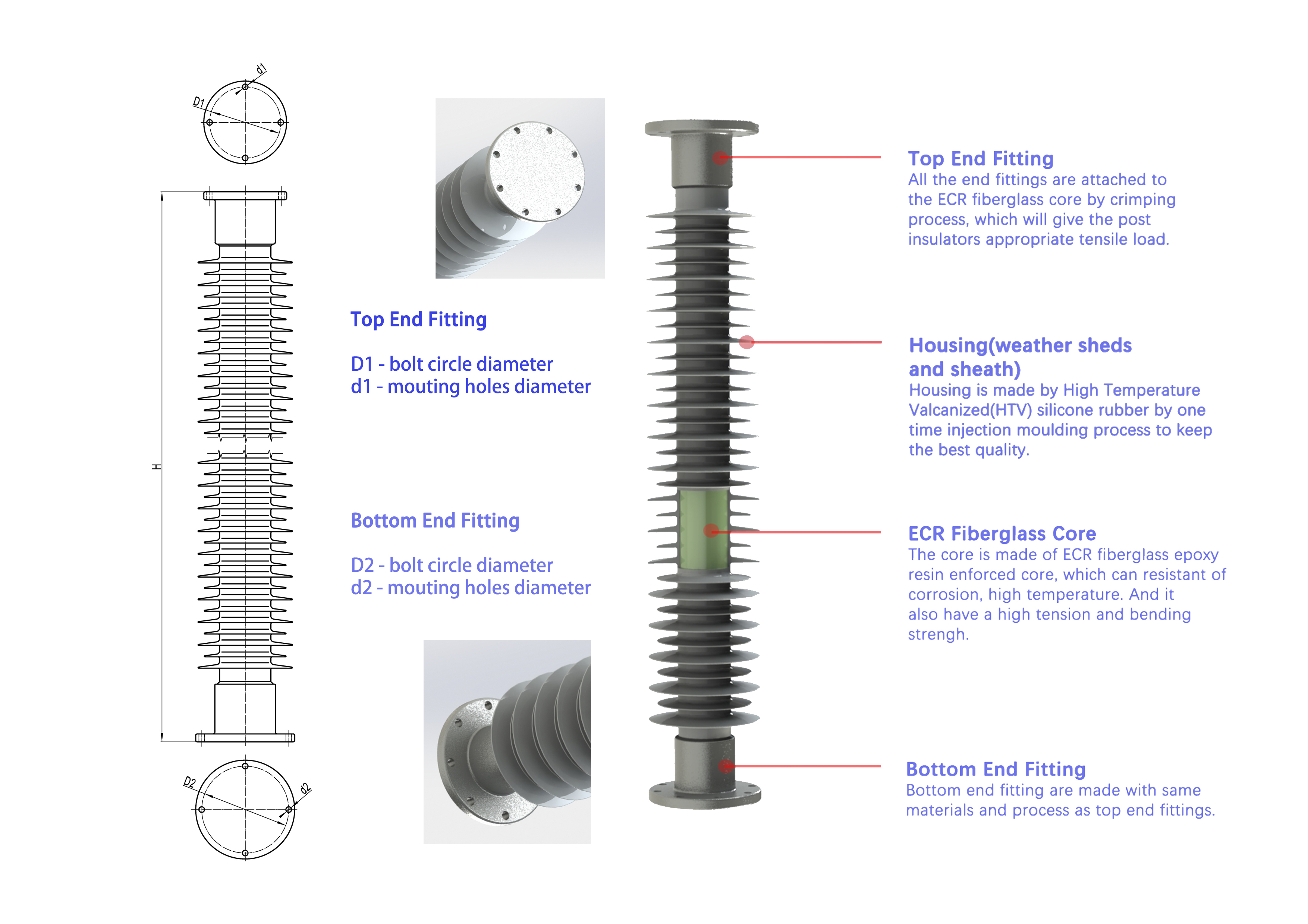 composite post insulator structure